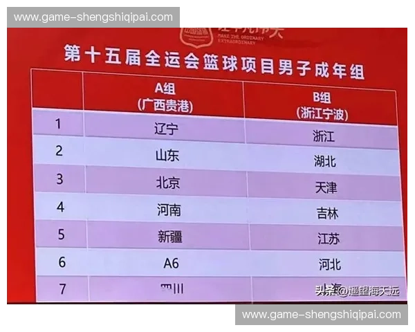 巅峰对决还是薪火相传？当中美男篮再次相遇，我们看的是比赛更是青春